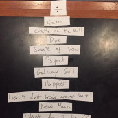 Ed Sheeran svela la tracklist e il titolo dell’album Ed Sheeran svela la tracklist e il titolo dell’album