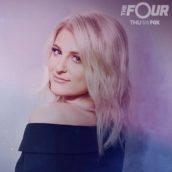 Meghan Trainor: in arrivo il nuovo album “Treat Myself”