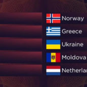 Eurovision 2022: i dieci Paesi classificati nella seconda semifinale Eurovision 2022: i dieci Paesi classificati nella seconda semifinale