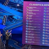 Sanremo 2023, la prima classifica generale: comanda Marco Mengoni